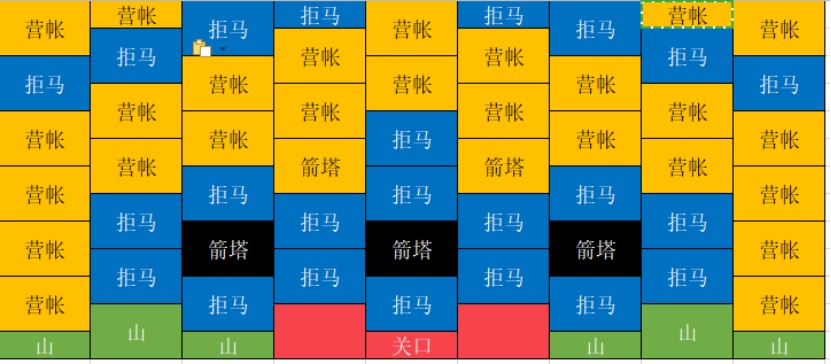 神秘竞争，球队备战需提前排兵布阵(神秘竞争,球队备战需提前排兵布阵吗)