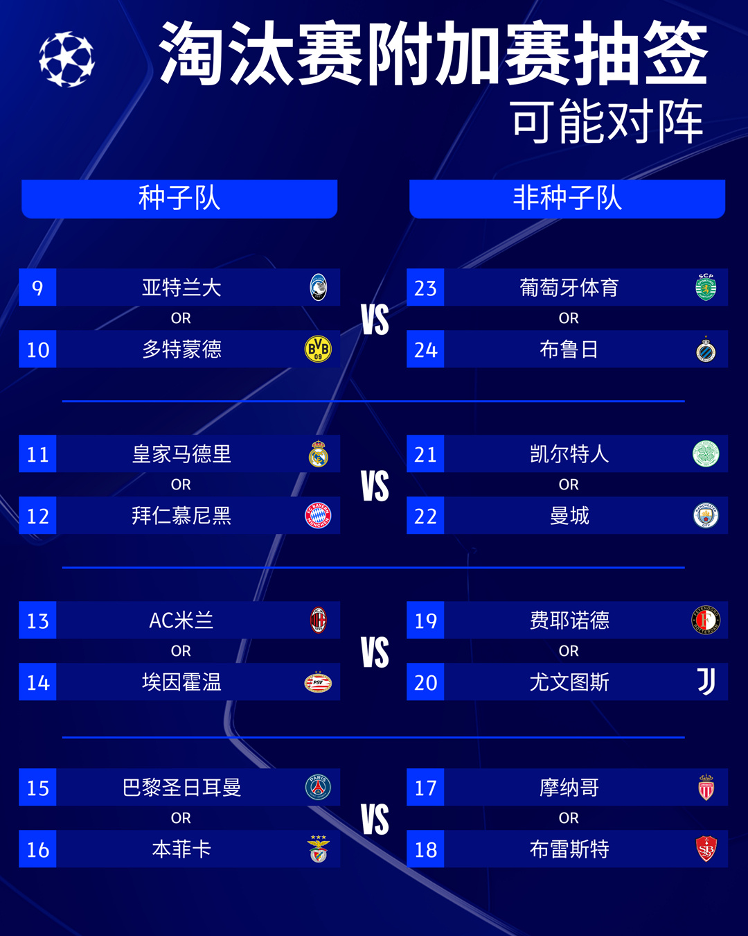 2-0！世俱杯首支3连败球队诞生：欧冠冠军极限反