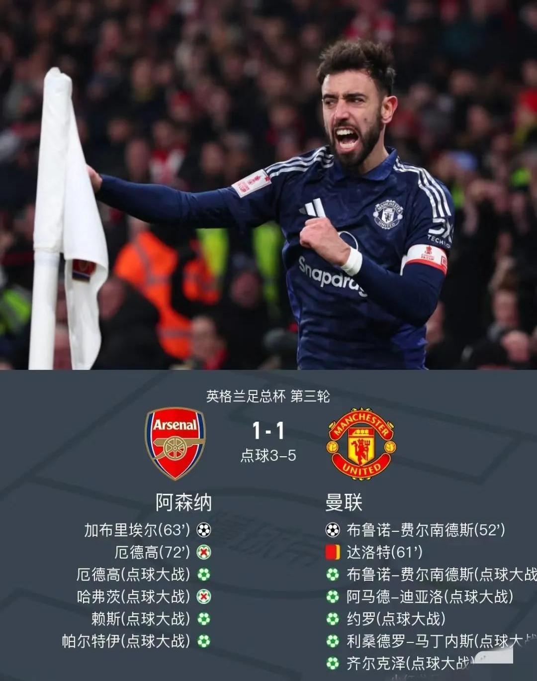 6000万镑！曼联疯狂追求布伦特福德锋霸，阿莫里姆钦点新核心