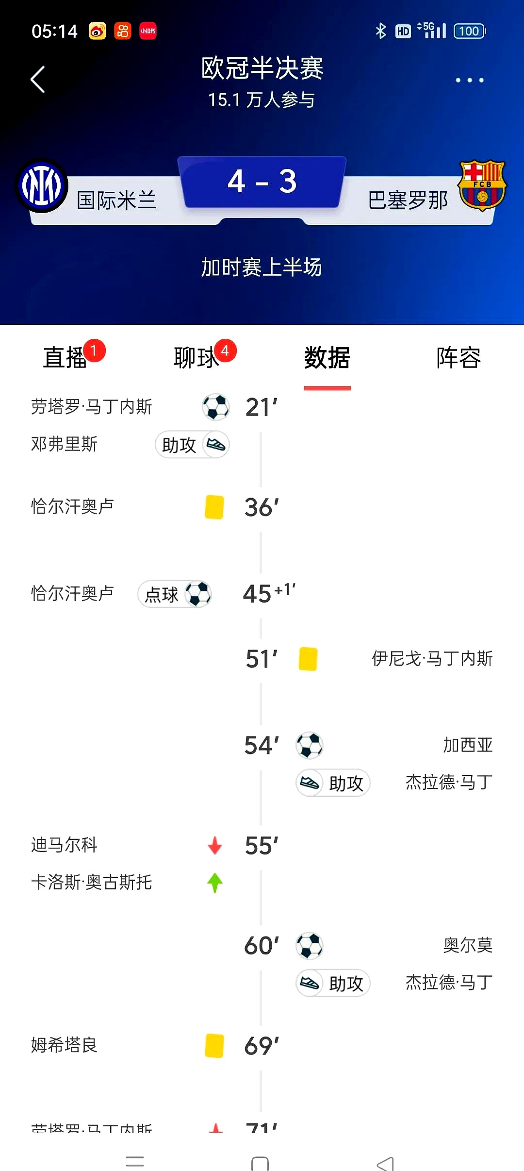 关于欧冠夺冠赔率国米微弱劣势排名第2阿森纳危矣的信息
