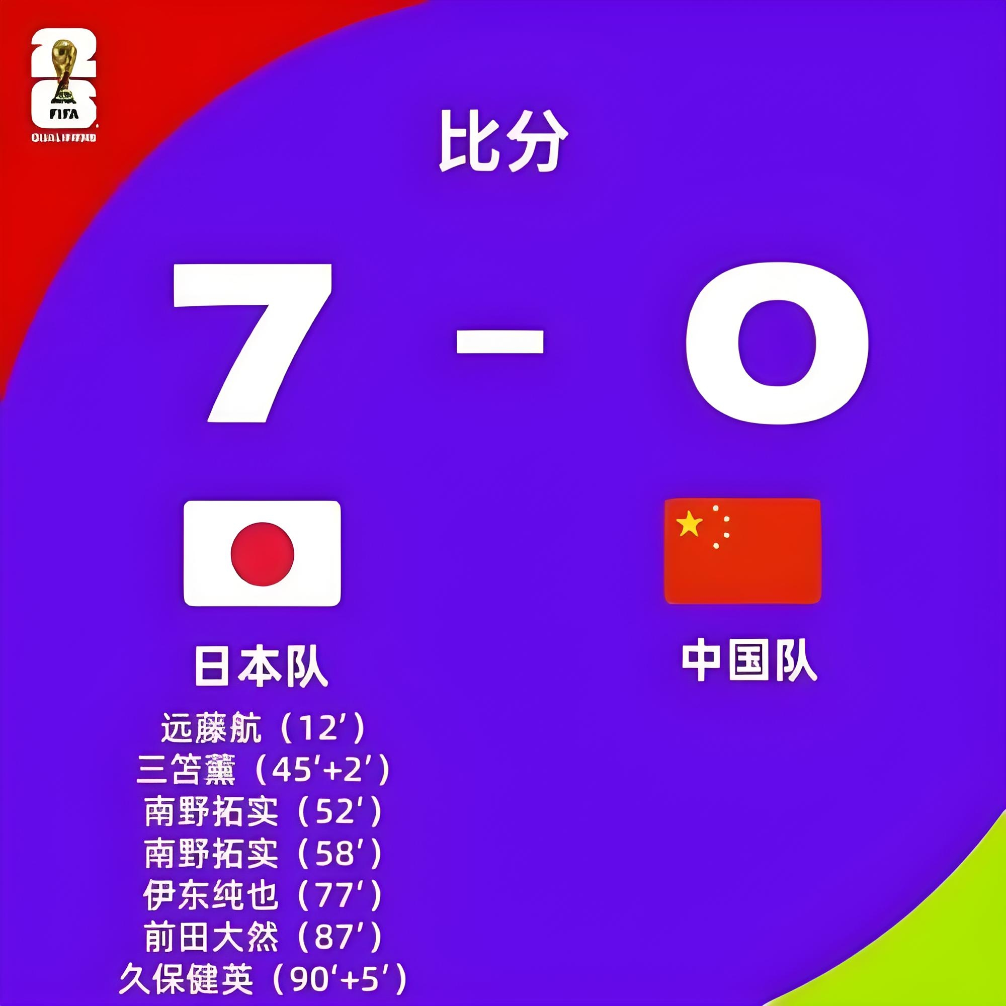 怎么踢都踢不过！国足面前，日本队如镜子般