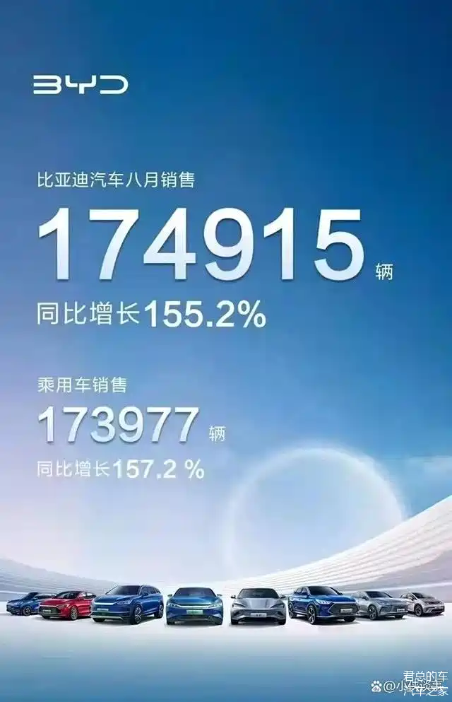 中欧体育官网-你看到的是42辆比亚迪开进球场没看到的是中亚足球沉默的34年的简单介绍
