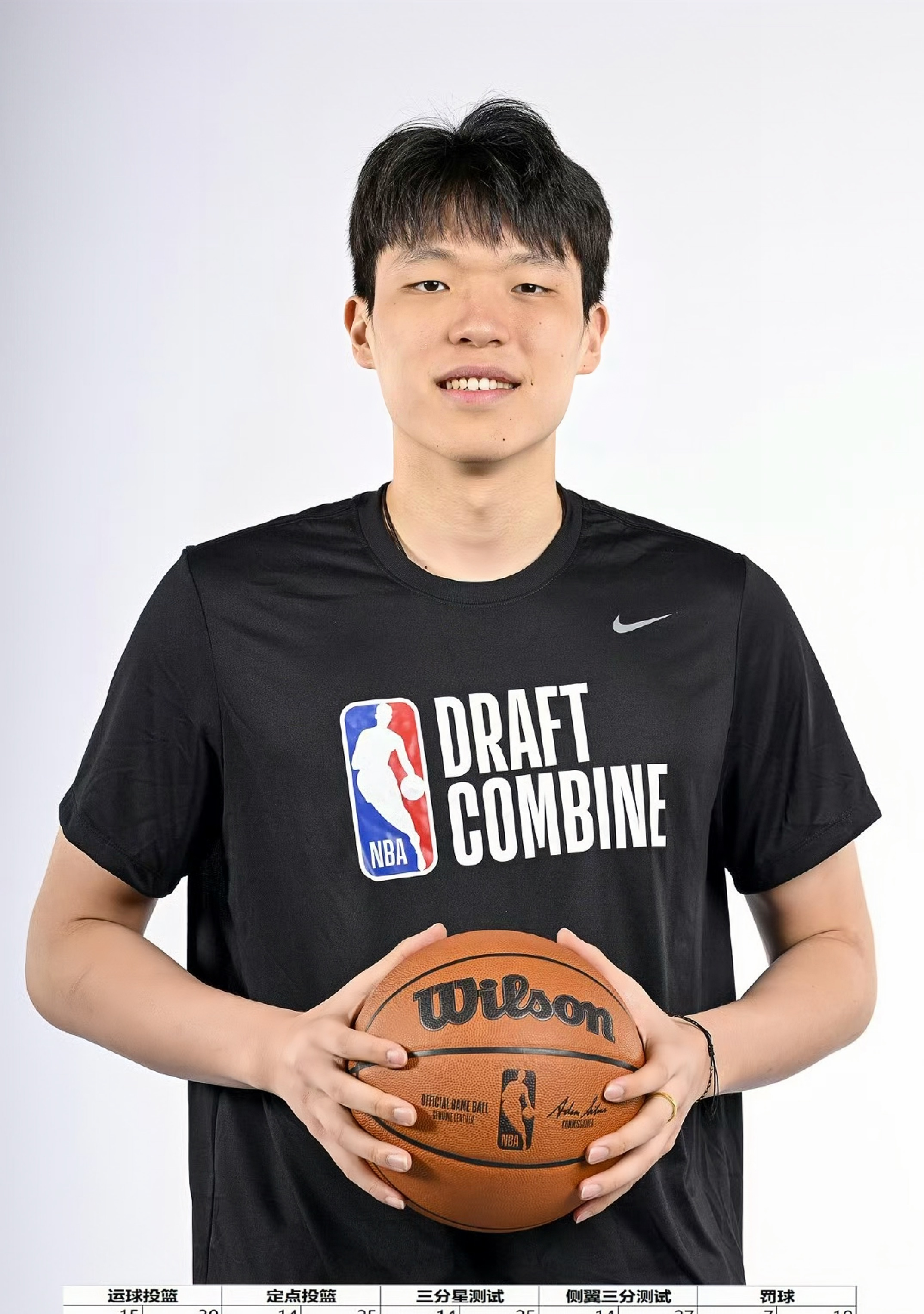 包含霍勒迪:杨瀚森表现像超巨备受关注是应得的的词条