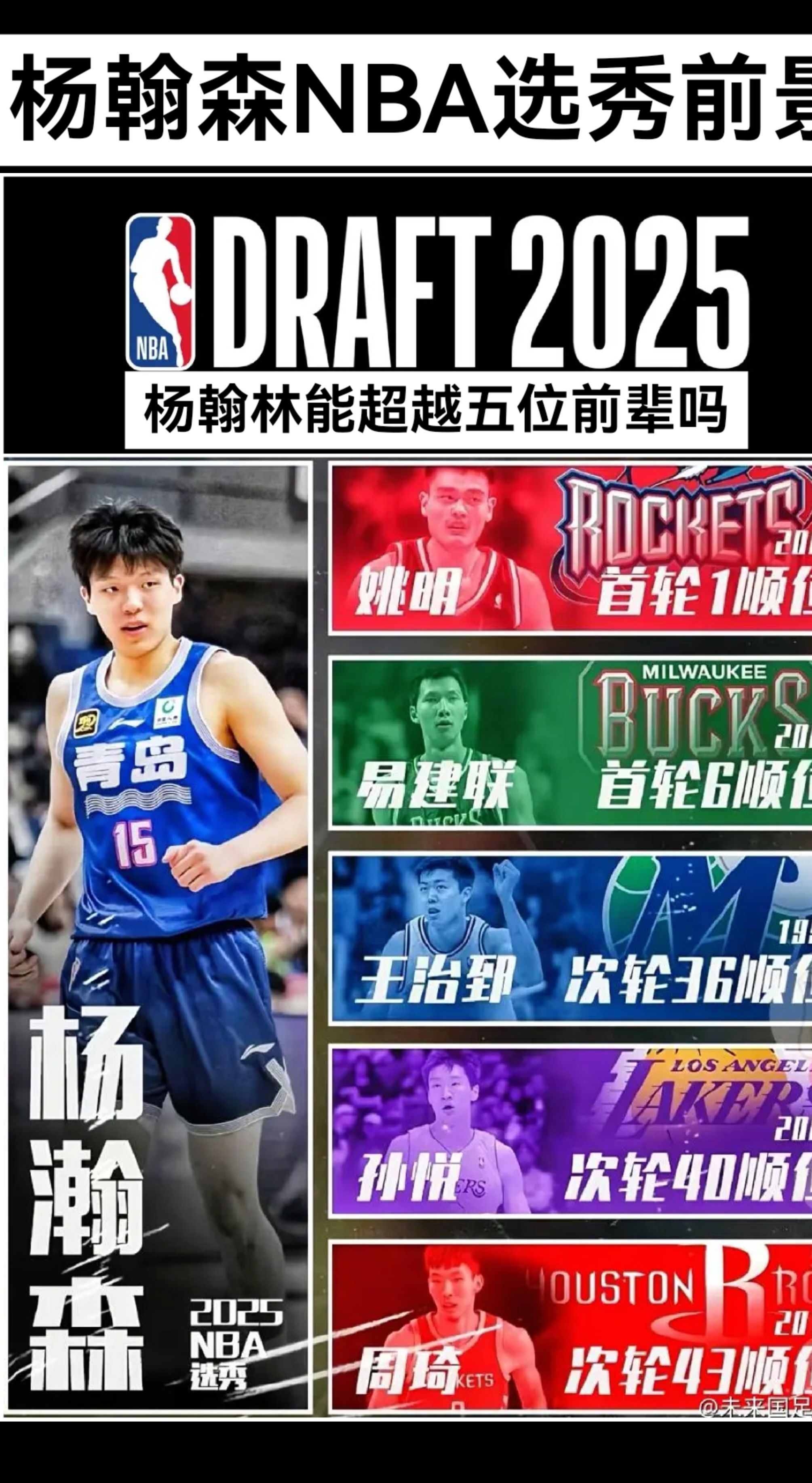 中欧体育-包含2025选秀大会前瞻:弗拉格领衔超级大年杨瀚森冲首轮的词条